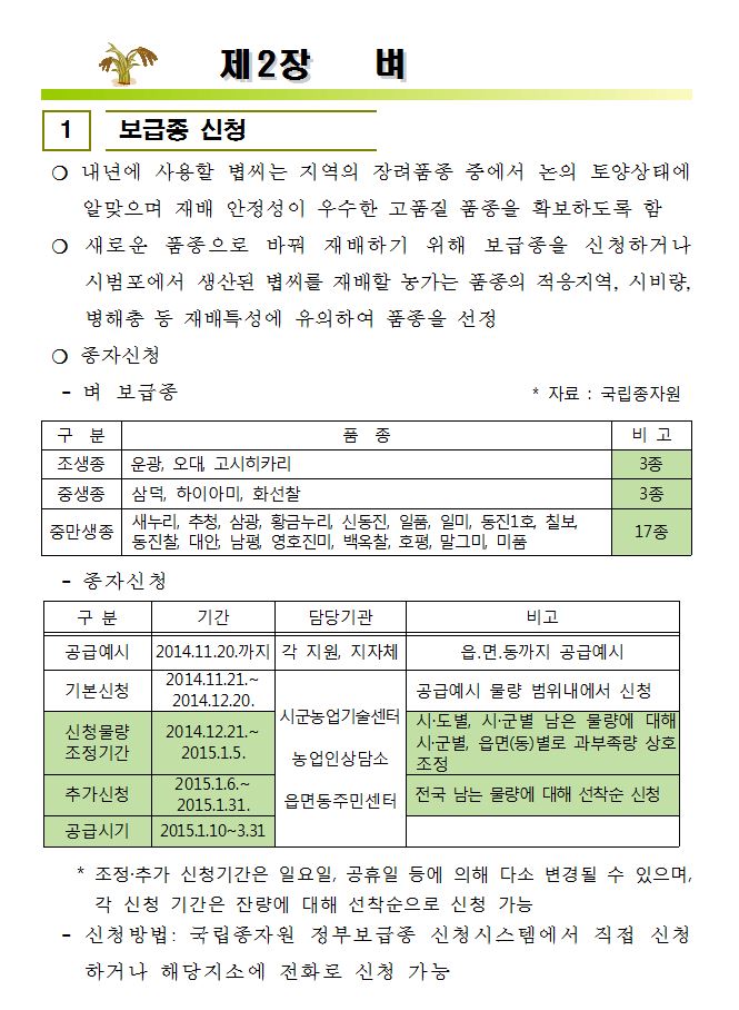 주간농사정보(제1호제공).JPG