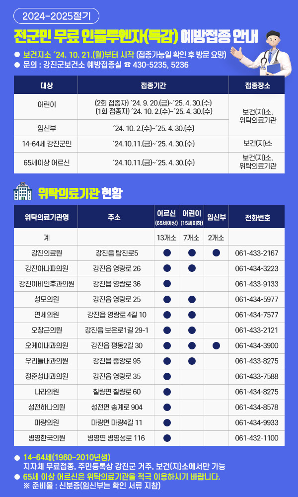 2024-2025절기 전군민 무료 인플루엔자(독감) 예방접종 안내